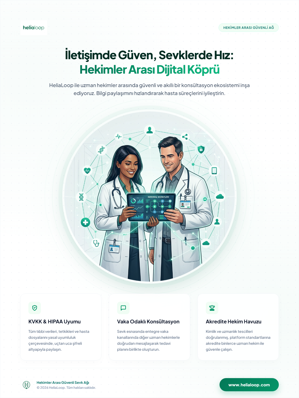 HeliaLoop · güvenli sevk ağı